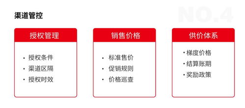 好產(chǎn)品如何玩轉(zhuǎn)互聯(lián)網(wǎng)營(yíng)銷與銷售